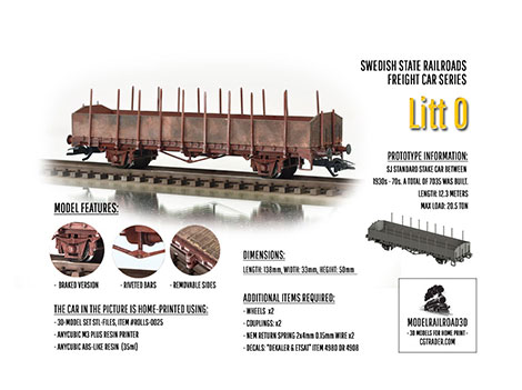 The classic swedish iron ore car Litt Mas 1953 to 1985 in Malmbanan in H0-scale