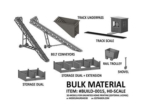 3D model set for bulk material cargo handling H0-scale