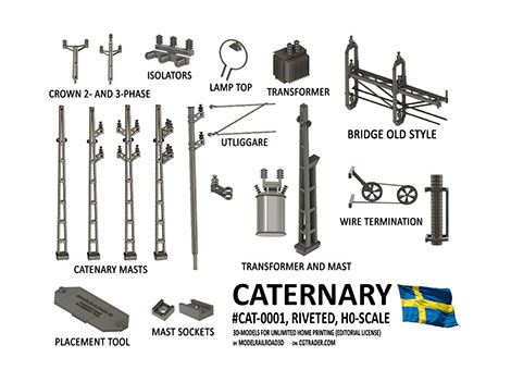 Super detailed catenary set for H0-scale models of Swedish Era II, III and IV