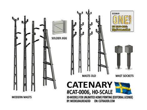 Super detailed catenary set sweden H0-scale ONE:87 design