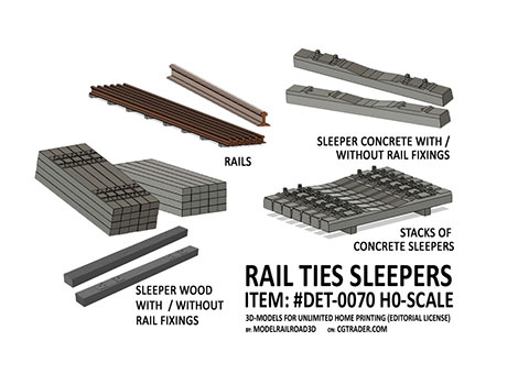 A H0-scale detailing set with rail, ties and sleepers 