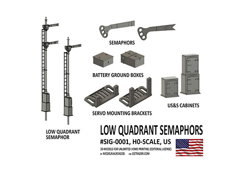 US & S Low quadrant semaphore signals for servo animation 3D-print at home